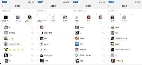 网红小视频吃瓜qq群聊,揭秘网络红人的幕后故事