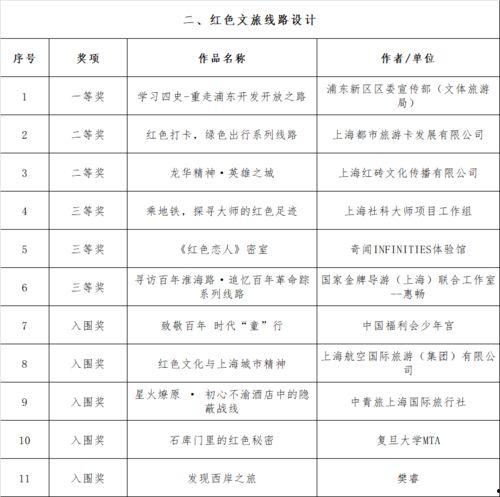 七色坊吃瓜大赛官网,一场全民参与的夏日狂欢盛宴