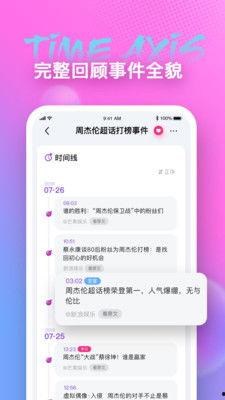 网红吃瓜八卦网站下载,吃瓜八卦网站独家爆料，带你领略娱乐圈幕后风云