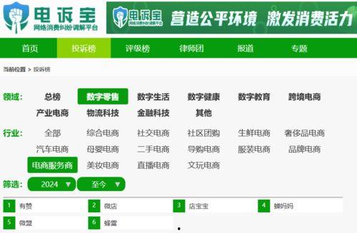 吃瓜网怎么投诉商家客服,轻松维权，守护您的消费权益